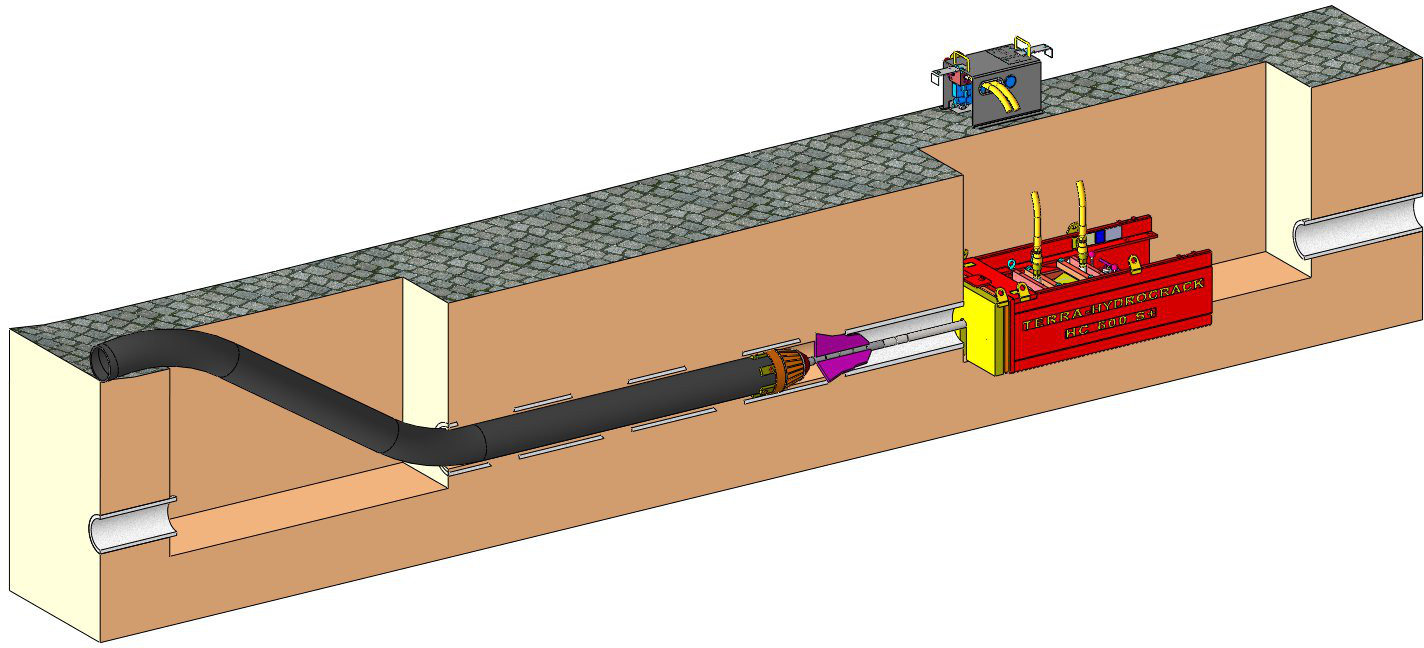 Pipe rehabilitation up to 60 tons