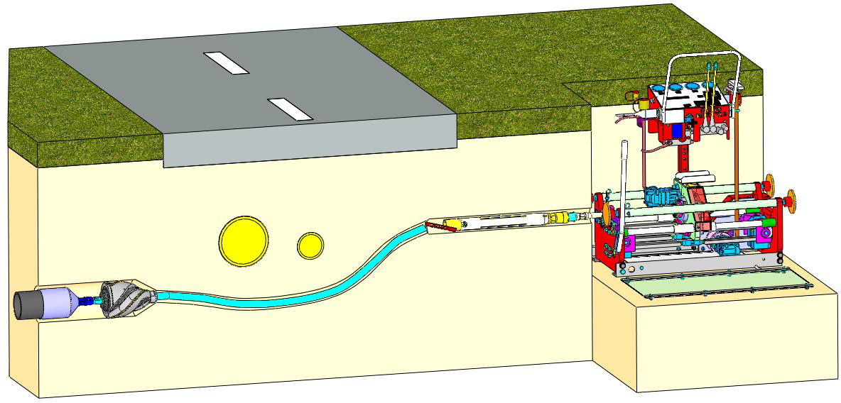 HDD Directional Drilling directly out of the pit