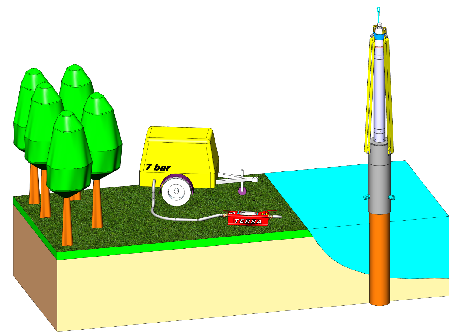 Mole as steel pipe ram without any modification